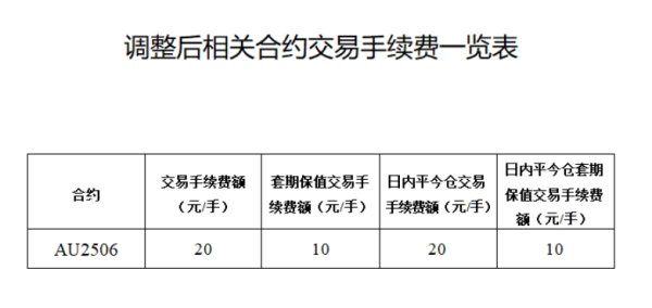 嘉创配资 美元兑日元短线下挫后直线拉升20余点