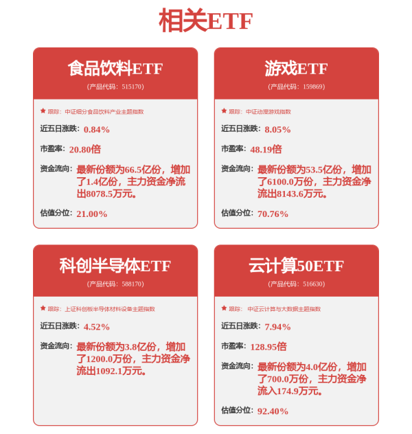 华霖资本 祥鑫科技：2025年半年度归母净利润同比减少36.37%