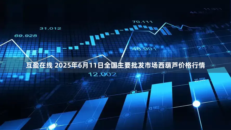 互盈在线 2025年6月11日全国主要批发市场西葫芦价格行情